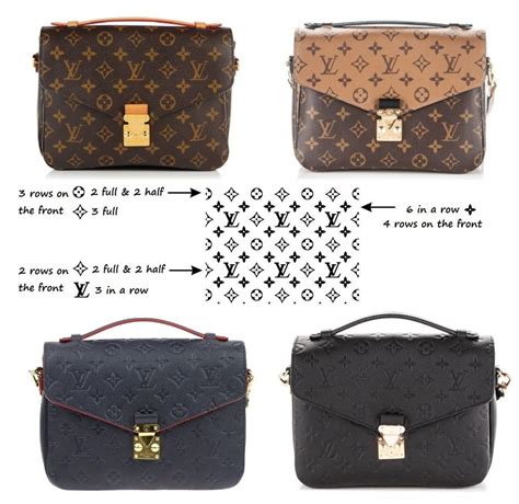 how to spot a fake louis vuitton pochette metis|real vs fake pochette metis.